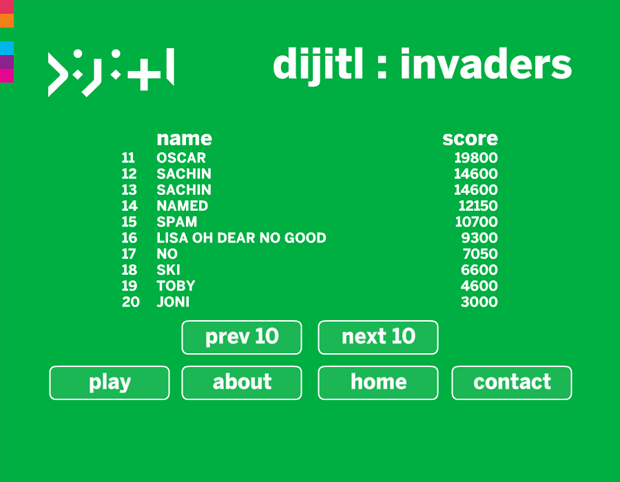 dijitl space invaders game scores